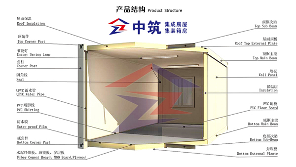 住人集裝箱房安裝完成