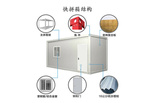 濟(jì)南移動(dòng)板房,濟(jì)南裝配式打包箱,濟(jì)南集裝箱租售,濟(jì)南住人集裝箱,濟(jì)南活動(dòng)板房廠(chǎng)家